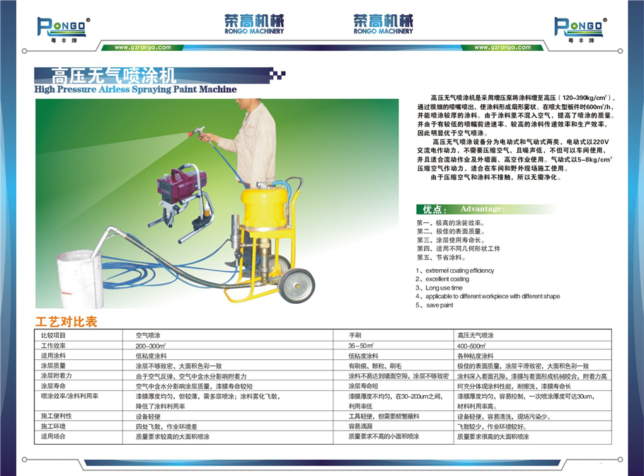 高壓無氣噴涂機(jī)的基本使用方法和簡單清洗方法