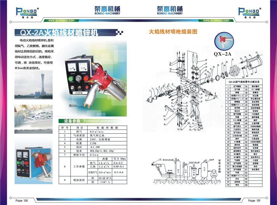 鋅絲應(yīng)用在火焰噴鋅機(jī)工作原理